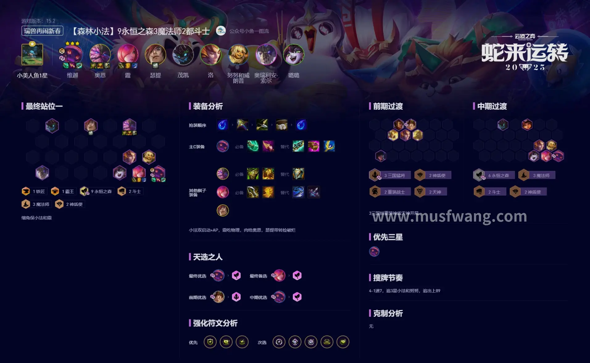 奇迹MU初期建议