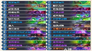 探秘《奇迹》私服多版本演变及独特魅力