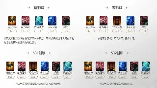 奇迹MU老玩家的执念：那些年我们一起追过的Boss和约定