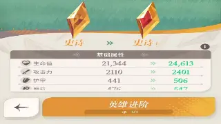 勇士启程！奇迹MU新手入门终极指南：快速升级与装备获取