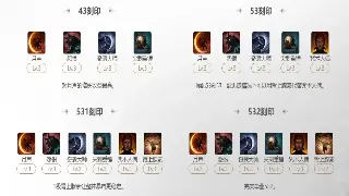 奇迹新手避坑指南：别再傻傻送人头啦！初期建议让你少走弯路！