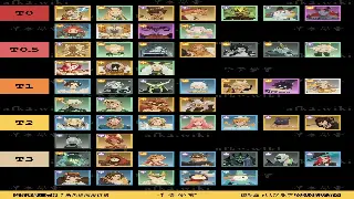 奇迹开发组爆料：新版本不鸽了！这次真要搞大事情！