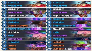 奇迹私服开服大作战：勇者大陆新纪元，福利爆炸等你来战！