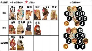 官方放大招！奇迹MU周年庆活动预告：绝版翅膀、史诗装备等你来拿！