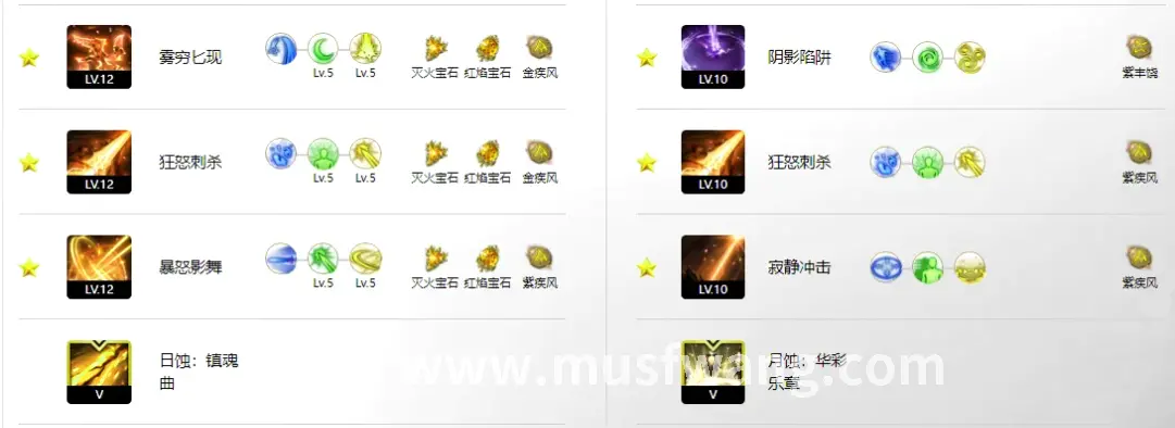 MU新手选择职业